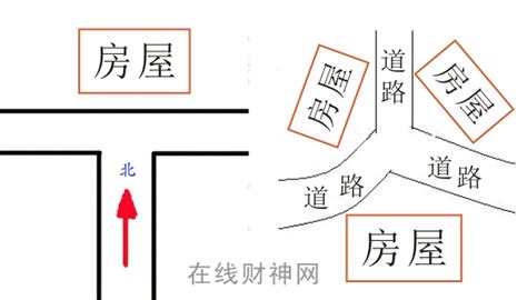 丁字路口风水|丁字路口房子风水详解